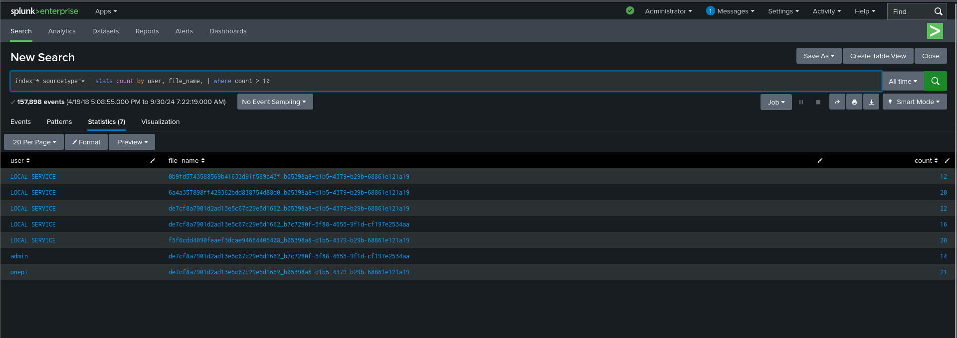 sucpiecus file access